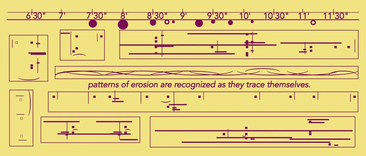 Soundscape #6